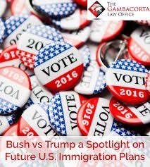 Vote 2016 buttons